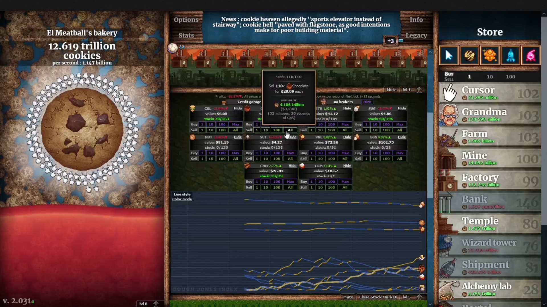 https://media.imgcdn.org/repo/2023/05/cookie-clicker/646360bc90dab-cookie-clicker-screenshot5.jpg