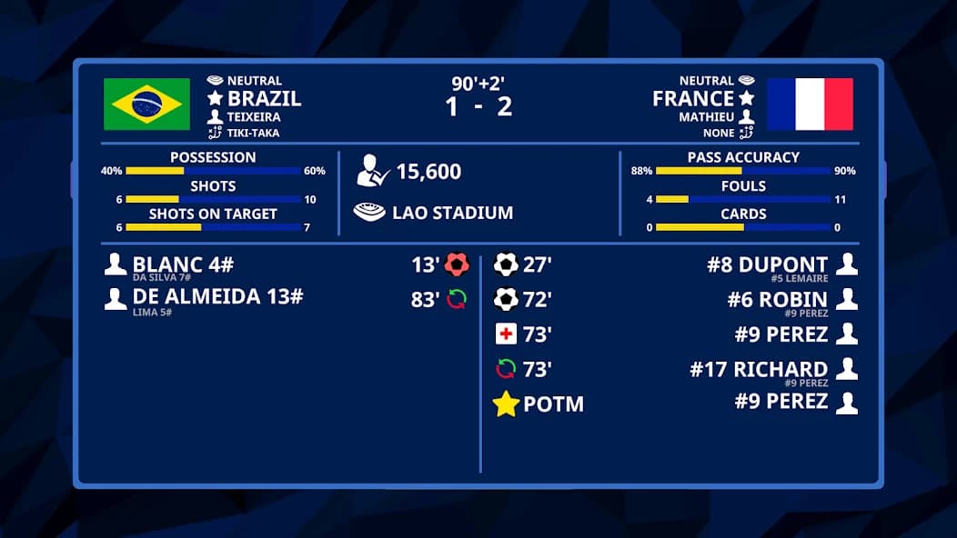 https://media.imgcdn.org/repo/2025/01/international-football-sim/6780b3a0a9484-international-football-sim-screenshot7.webp